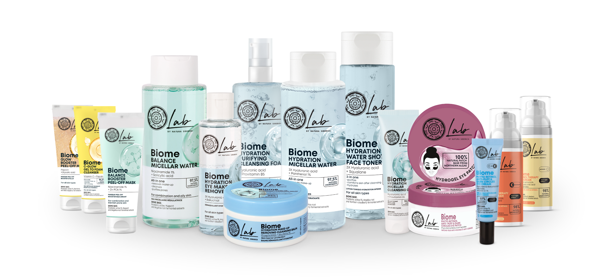 What is the skin’s microbiome and how do we take care of it? FIVE COMPELLING REASONS you should be utilizing biome skincare + NEW extended Lab by Natura Siberica Biome range.